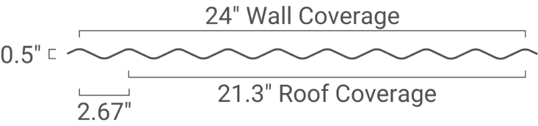 2 5 Corrugated Wavy Roof And Wall, Corrugated Metal Roof Sizes