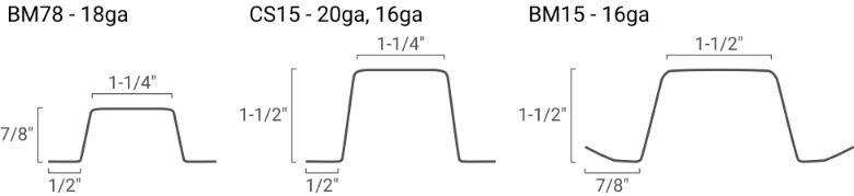 Hat Channel Light Gauge Steel Framing Best Buy Metals